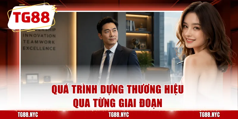 CEO Khánh Kevin - Người Dẫn Dắt Chiến Lược Phát Triển 2 Quá trình dựng thương hiệu qua từng giai đoạn
